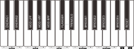 NUX NEK-100 KEYBOARD - 8