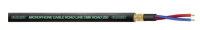 CORDIAL CMK ROAD 250 KABEL MIKROFONOWY
